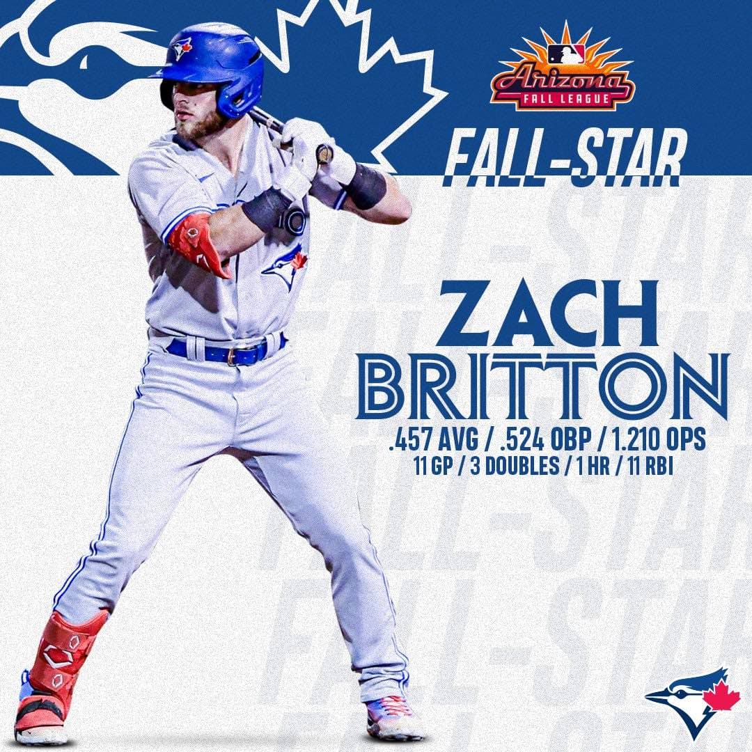 Zach Britton